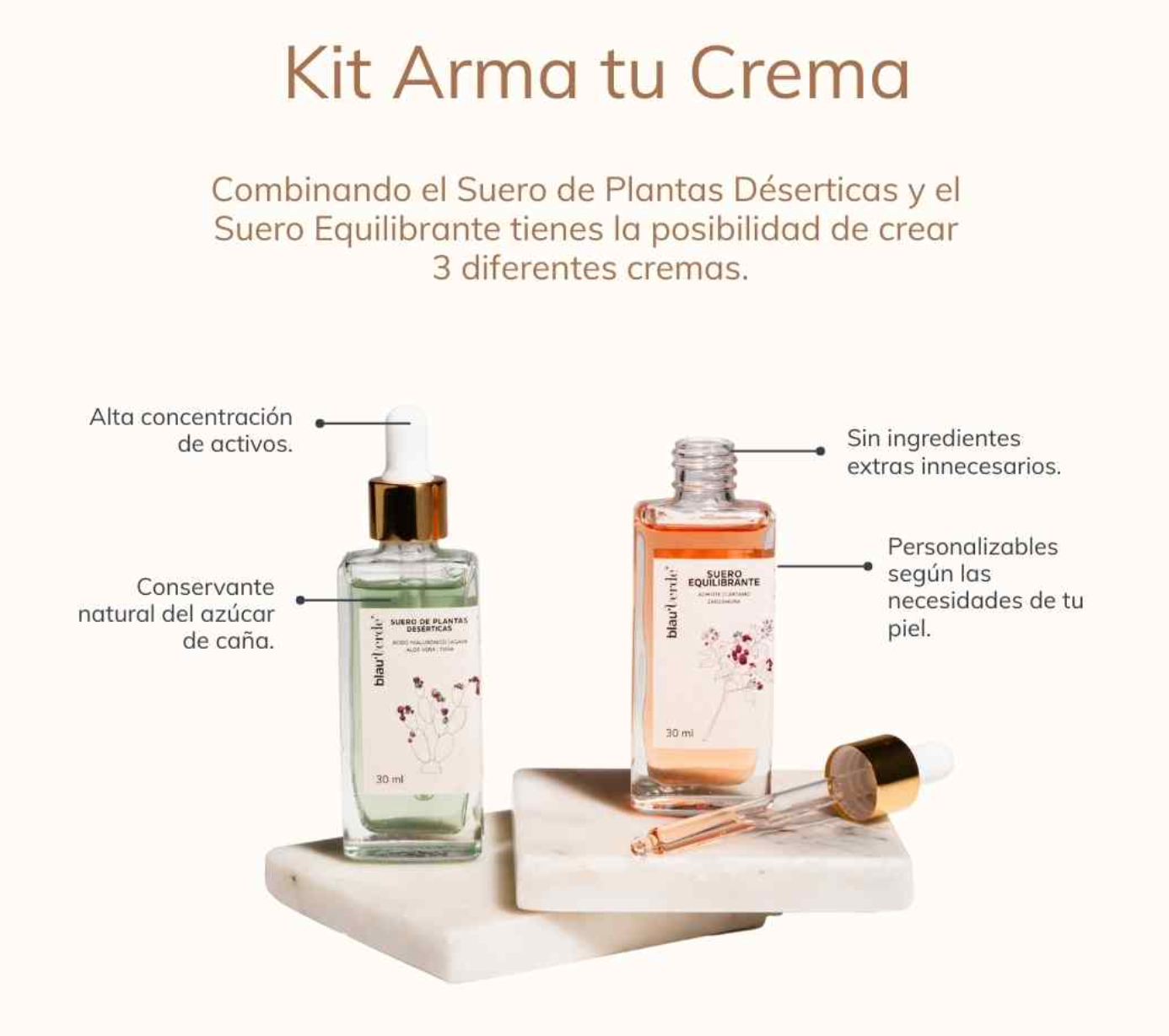 Kit Arma tu Crema con Sérums Naturales