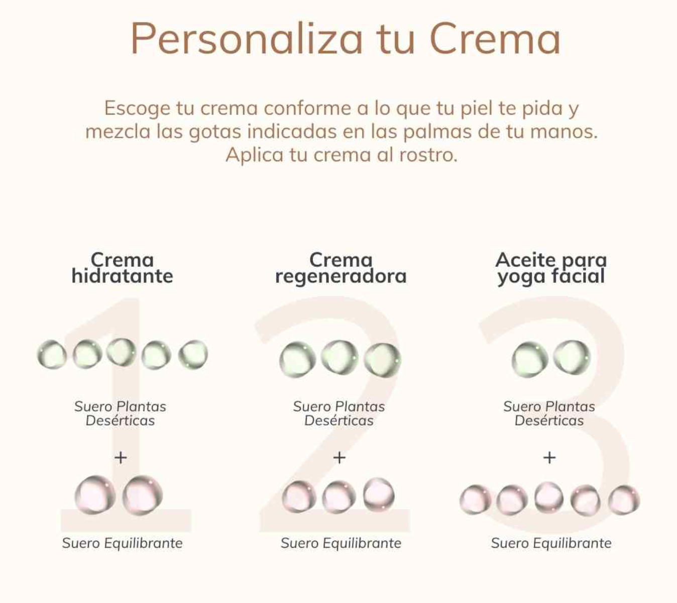 Kit Arma tu Crema con Sérums Naturales